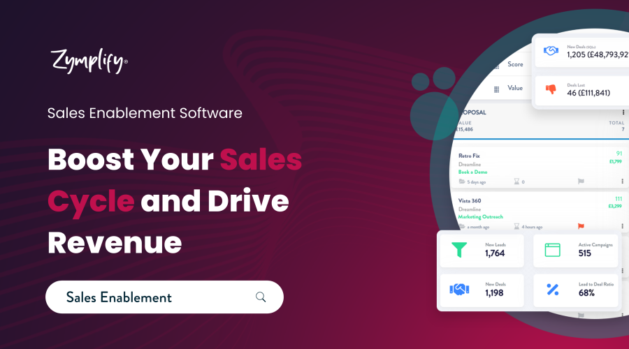 Software enables